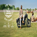 Royal Enfield